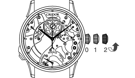 credor_7R06 Set Time-2-4